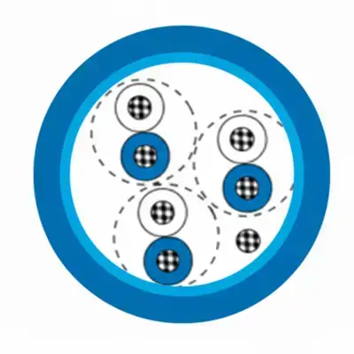 CABO DE INSTRUMENTAÇÃO SEGURANÇA INTRINSECA
