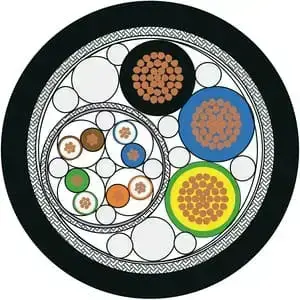 FIOS E CABOS ESPECIAIS