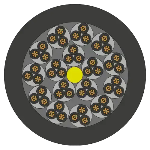 Cabo de Controle Flexível