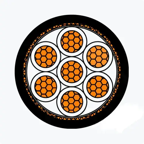 CABO CONTROLE BLINDADO EM MALHA