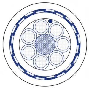 CABO DE CONTROLE E COMANDO BLINDADO EM FITA + TRANÇA DE AÇO
