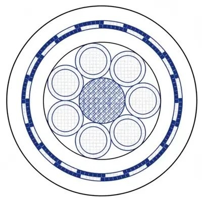 INNOVCABLE INNODRIVE SK-C-PVC SERVO 0,6/1 kV
