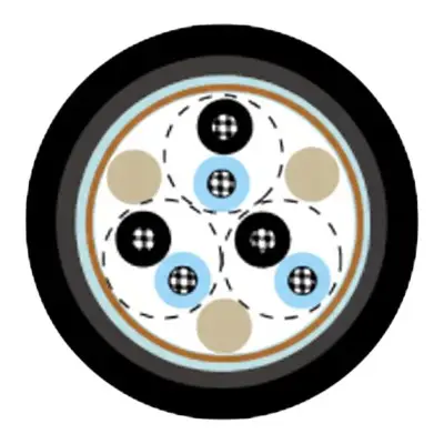 CABOS NAVAIS NEK 606 INSTRUMENTAÇÃO