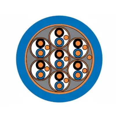 INNOVCABLE RE-2X(St)Yv-fl PiMf
