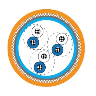 CABO NAVAL DE INSTRUMENTAÇÃO BLINDAGEM TOTAL E ARMADO FIRE RESISTANT IEC 60331