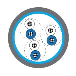 CABOS NAVAIS INSTRUMENTACAO E CONTROLE FLAME RETARDANT MARITIMUS