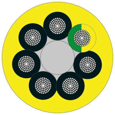 CABO DE CONTROLE ESPECIAL