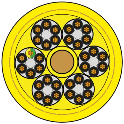 CABOS PARA ESTEIRAS E ROBÓTICA