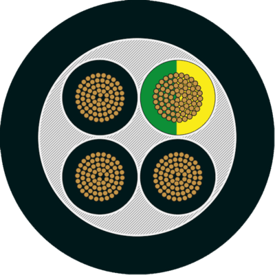 CABO DE POTENCIA E CONTROLE