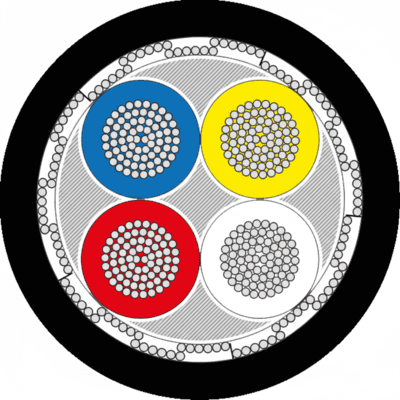 CORTE TRANSVERSAL DE UM CABO AFT BLINDADO EM MALHA DE COBRE ESTANHADO