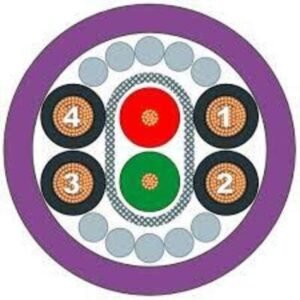 Corte Transversal do cabo Profibus Hibrido de potência e profibus innovcable